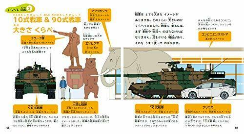 Ikaros Publishing It's Cool! Jieitai Fighter / Tank / Escort Ship Book