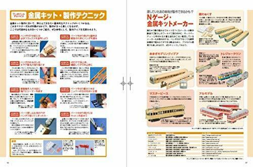 Ikaros Publishing N Gauge Kit Production Guide W/dvd Book