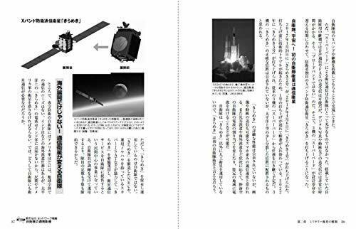 Ikaros Publishing Space Defense Understood From Zero Book