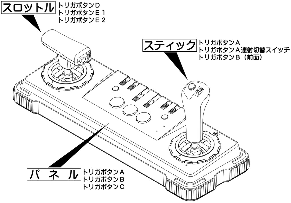 Intelligenter Controller Cyber ​​Stick Dempa Publications