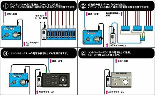 Kato Accessory Power Supply Perfect Power Interface For Model Train Operation- Japan Figure Store - #1 Bring To You The Best Japanese Goods
