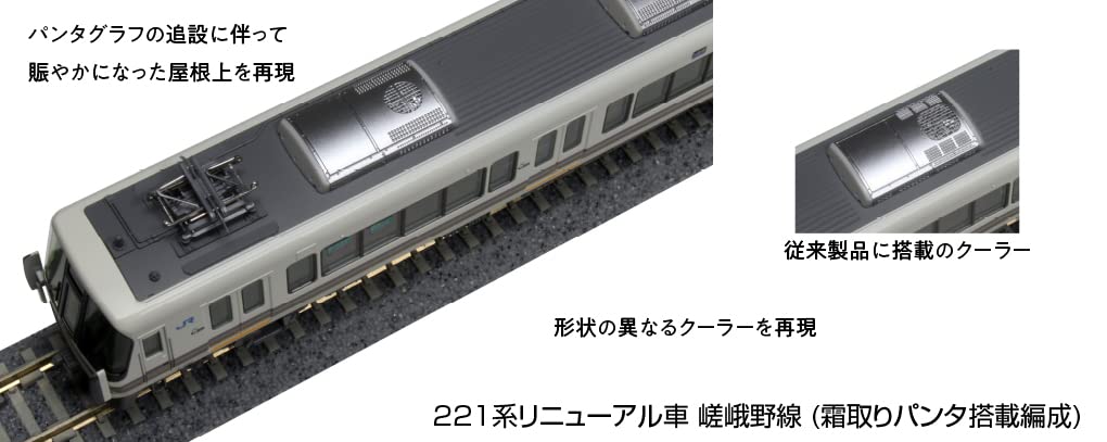 Kato N Gauge 221 Series 4-Car Train Model Set Renewal Car Sagano Line 10-1581