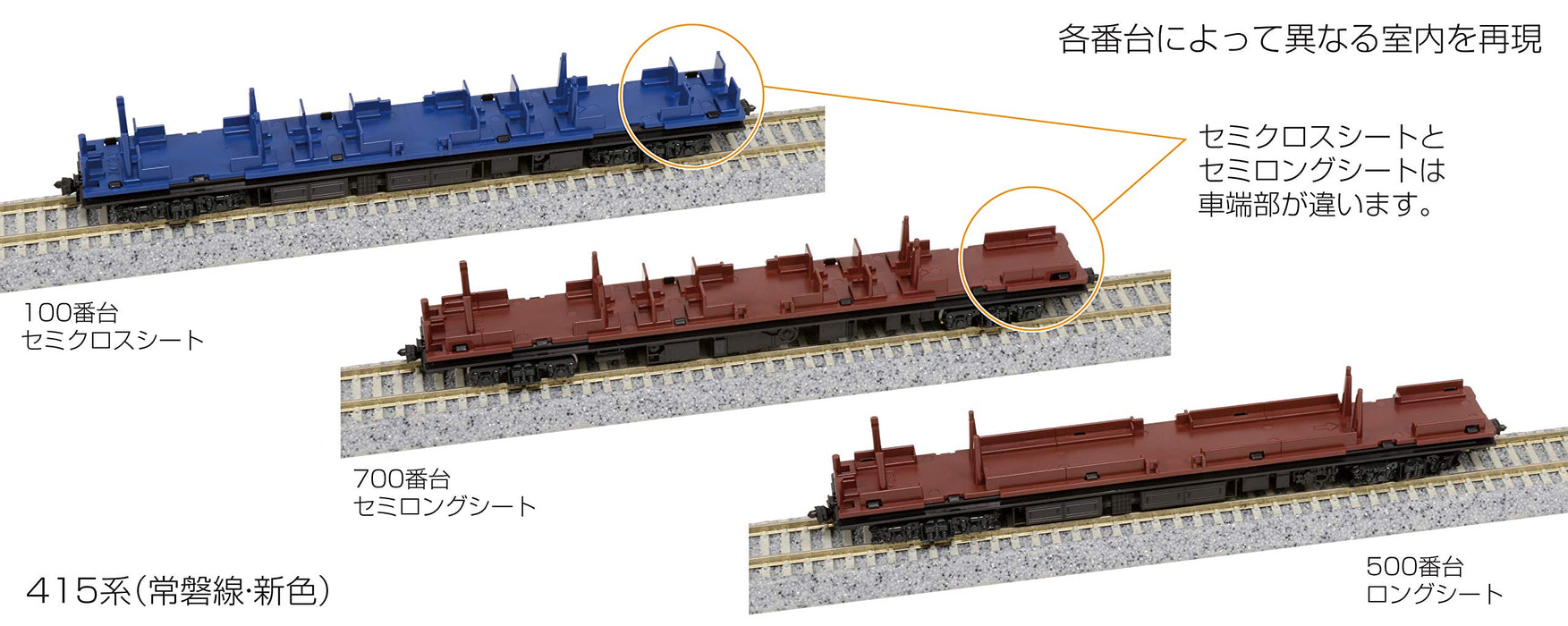 Train modèle ferroviaire Kato N Gauge 415 Series - Joban Line New Color 7-Car Set