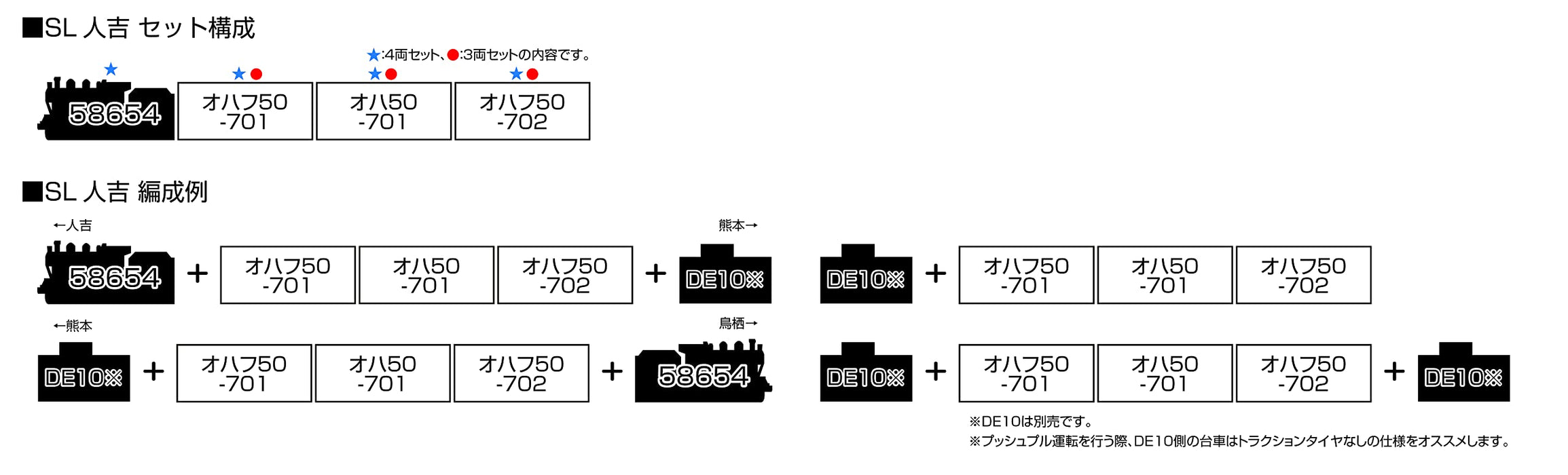 KATO 10-1728 Série 50-700 Voiture de Tourisme 'Sl Hitoyoshi' 3 Voitures Set N Scale