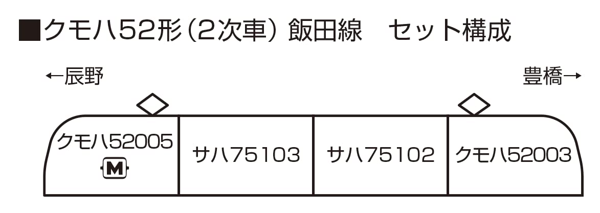 KATO 10-1765 Kumoha 52 2Nd Edition Iida Line 4 Cars Set N Scale