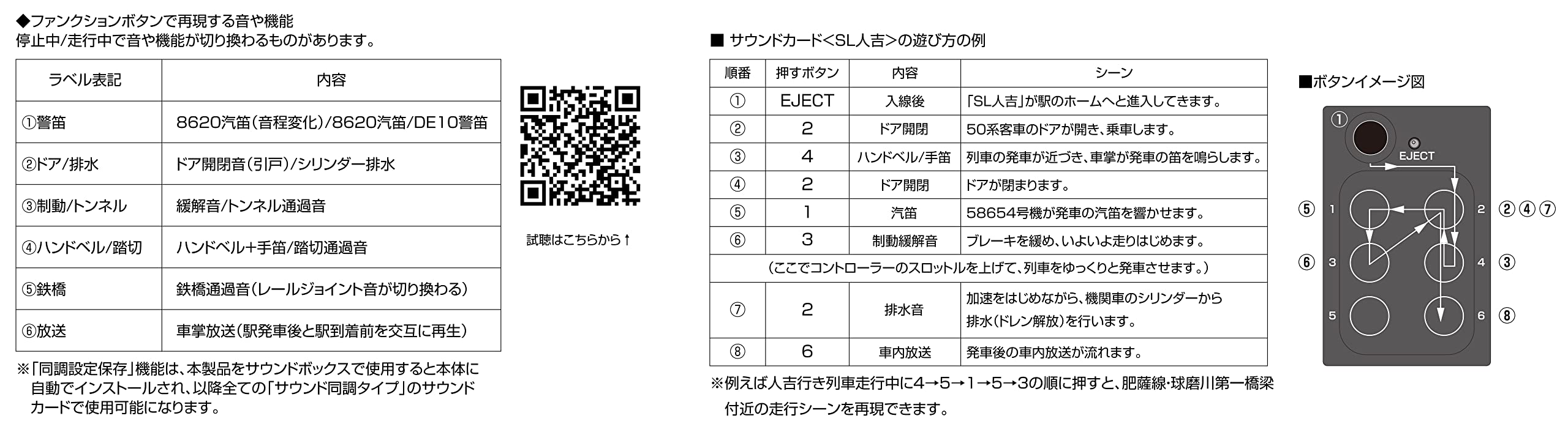 Kato Hitoyoshi 22-251-3 Sound Card - High-Quality Railway Model Supplies