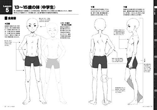 Kosaido Publishing Wie man ein japanisches Shota-Buch zeichnet