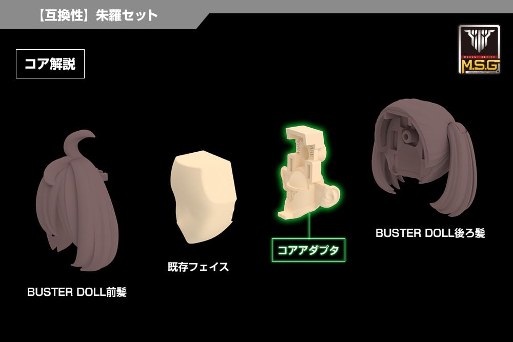 Kotobukiya Megami Device Asura Skin Face Set 19mm Height 1/1 Scale Model