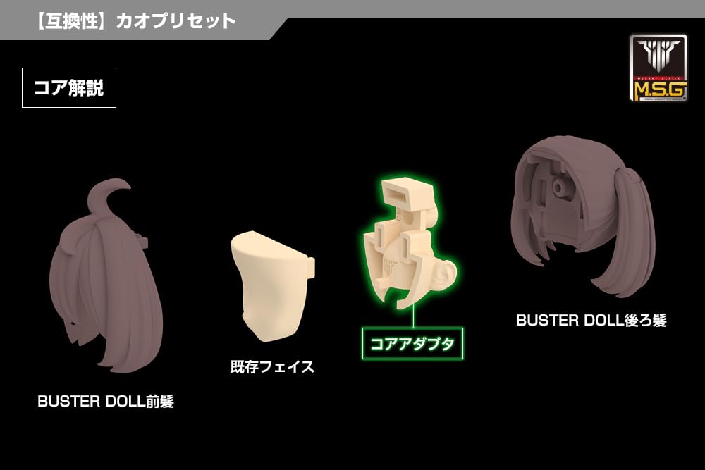 Kotobukiya Megami Device 04 Face Set - Chaos & Pretty 19mm 1/1 Scale Model