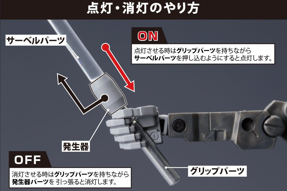 Kotobukiya MSG Gimmick Unit 04 Led Sword Red Ver. Plastic Model Parts Mg04 Model Kit- Japan Figure Store - #1 Bring To You The Best Japanese Goods