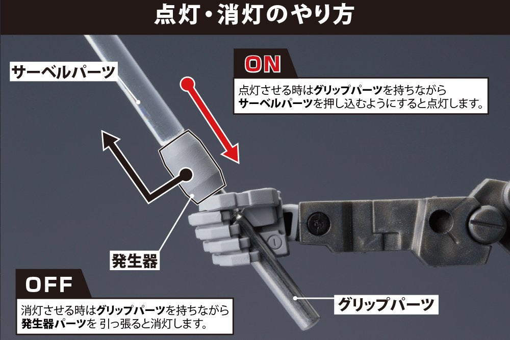 Kotobukiya MSG Gimmick Unit 04 Led Sword Red Ver. Pièces de modèle en plastique Kit de modèle Mg04