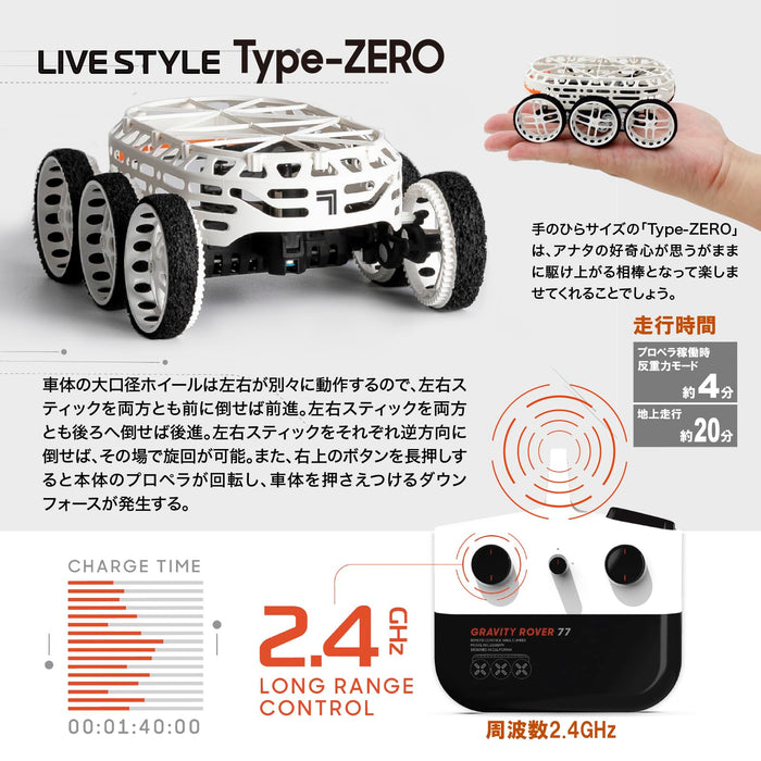 Kyosho Egg Live Style Tk050 Type-Zero