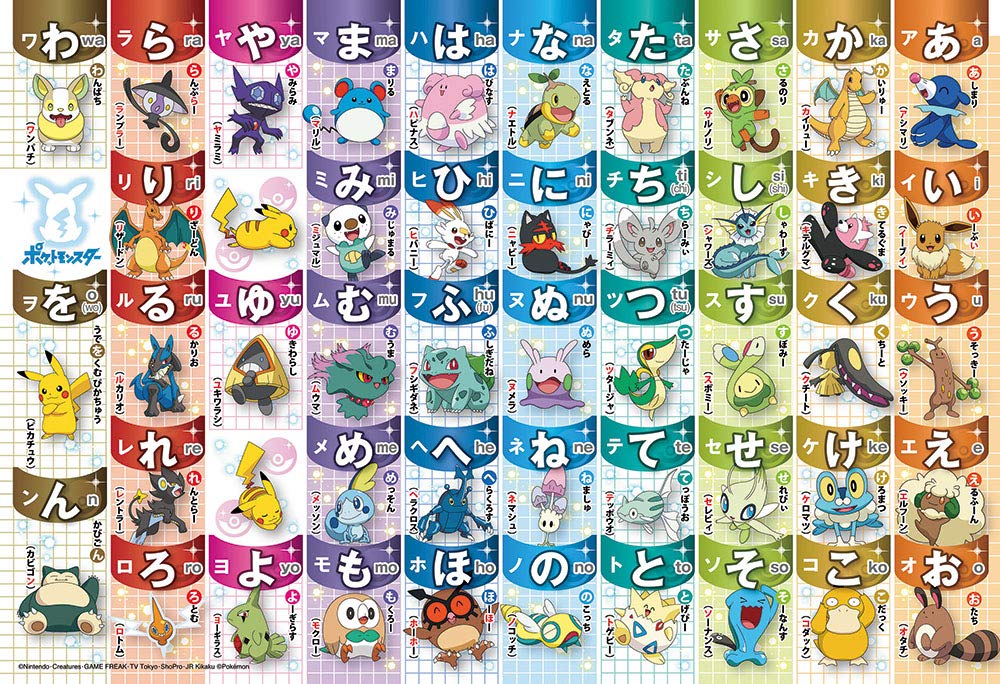 Beverly Puzzle 80-019 Pokémon Aiueo Tableau Hiragana Japonais (80 pièces en L) Puzzle Hiragana
