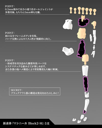 Kotobukiya Megami Device Buster Doll Gunner Japan 1/1 Scale Plastic Model 160Mm- Japan Figure Store - #1 Bring To You The Best Japanese Goods