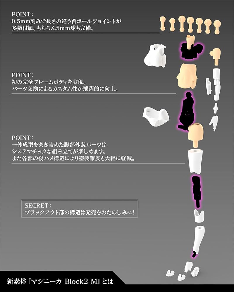 Kotobukiya Megami Device Buster Doll Gunner Japan 1/1 Scale Plastic Model 160Mm- Japan Figure Store - #1 Bring To You The Best Japanese Goods