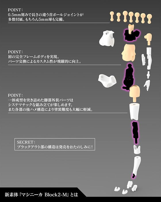 Kotobukiya Megami Device Buster Doll Gunner Japan 1/1 Scale Plastic Model 160Mm