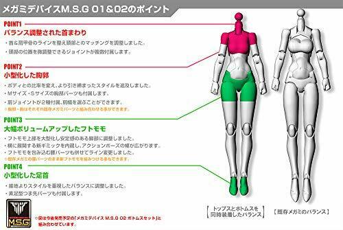 Megami Device Msg 01 Tops Set Couleur de peau A Modèle en plastique