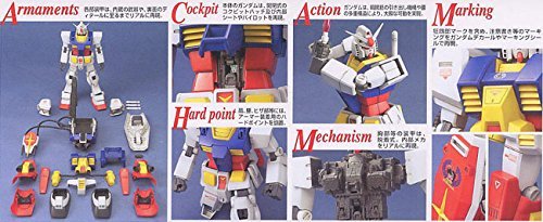 BANDAI Mg 227195 Gundam Pf-78-1 Perfect Gundam 1/100 Scale Kit
