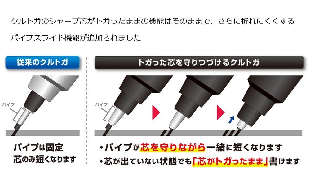 MITSUBISHI PENCIL Uni Kuru Toga Mechanical Pencil 0.3Mm Disney Minnie Mouse