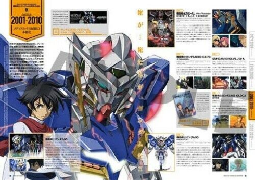 Mobile Suit Gundam 40th Anniversary Official Book Art Book