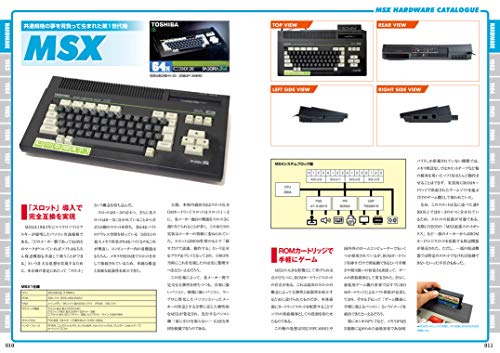 Mook Msx Perfect Catalogue Commentary & Photograph For All Msx Fan - New Japan Figure 9784867170281 2