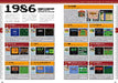Mook Nintendo Familiy Computer Perfect Catalogue Commentary＆Photograph For All Famicom Fan - New Japan Figure 9784862979698 7