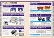 Mook Nintendo Gamecube Perfect Catalogue Commentary＆Photograph For All Ngc Fan - New Japan Figure 9784867170090 4