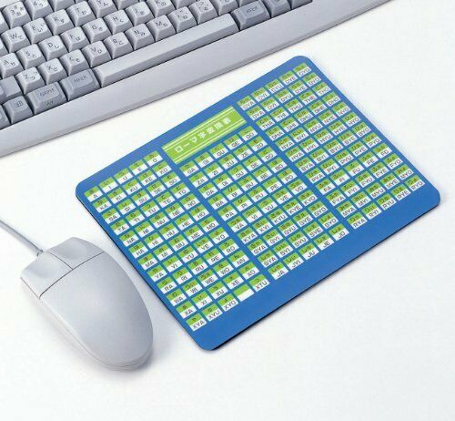 Mouse Pad With Roman Change Table Educational