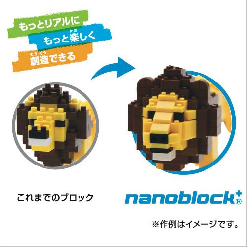 KAWADA Pbs-001 Nanoblock Plus Basic Set Mini
