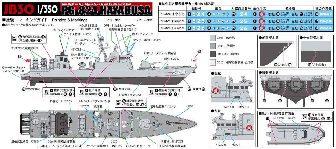 PIT-ROAD 1/350 Jmsdf Raketenboot Pg-824 Hayabusa Kunststoffmodell