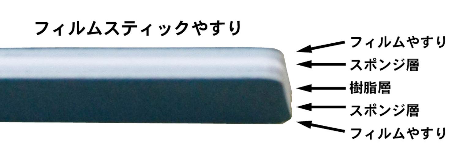 PIT-ROAD Py02 Film Stick File #1500 2 Pcs.- Japan Figure Store - #1 Bring To You The Best Japanese Goods