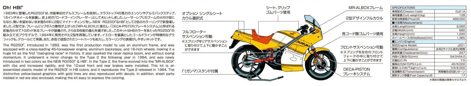 AOSHIMA - The Bike 1/12 Suzuki Gj21A Rg250 Hb '84 Plastic Model