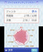 Rocket Company Koueki Zaidan Houjin Nippon Kanji Nouryoku Kentei Kyoukai Kanken Training 3Ds - Used Japan Figure 4542058000725 6