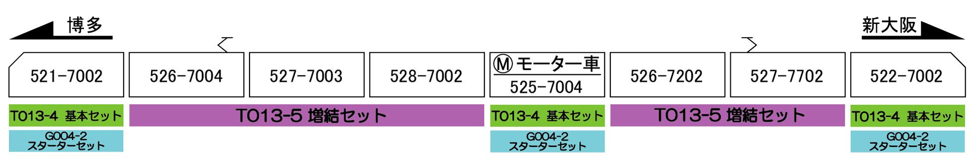 Rokuhan Z Gauge T013-4 Shinkansen Eva 500Type 3-Car Set