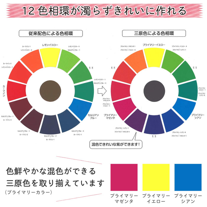 Sakura Crepas Paint Acrylic Gouache Set Of 2 - Japan - 3 Primary Colors + White Agw5W2