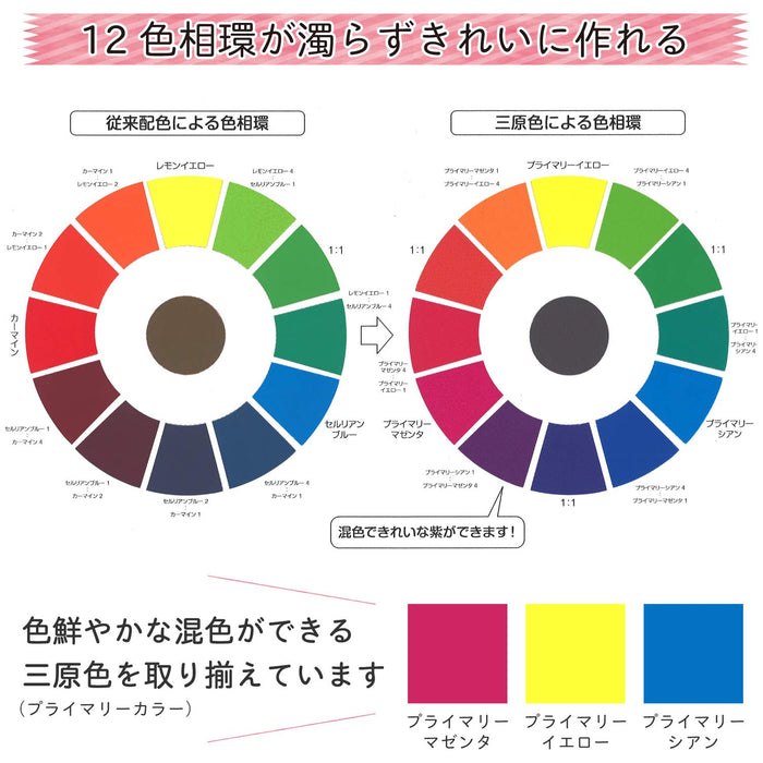 Sakura Crepas Japan Poster Color 600ml White Paint Acrylic Etpw#50