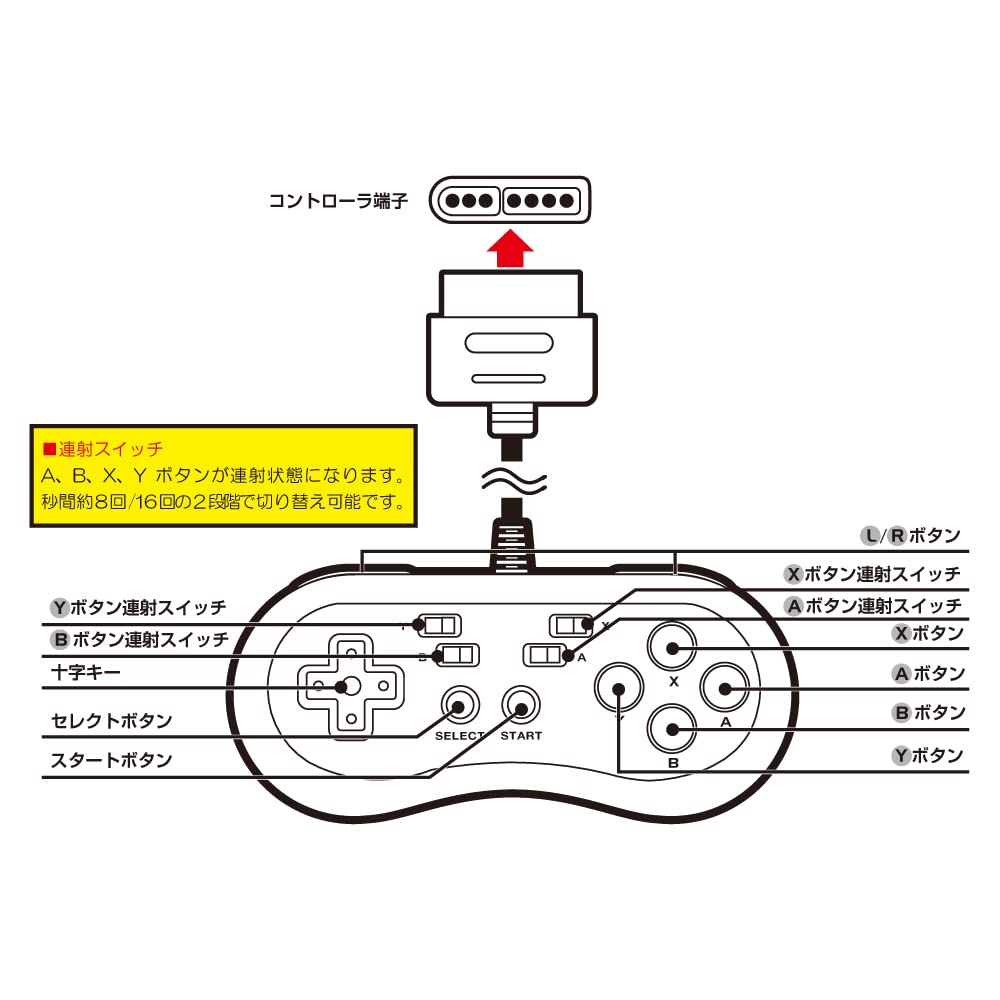 COLUMBUS CIRCLE Rapid Fire Controller 16 For Sfc Super Famicom Nintendo- Japan Figure Store - #1 Bring To You The Best Japanese Goods