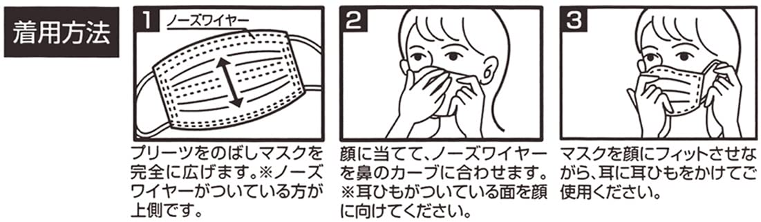 Skater Mskp30-A Sumikko Gurashi Rabbit Oniwa Masque non tissé 30 couches pour enfants 30 pièces masques pour enfants