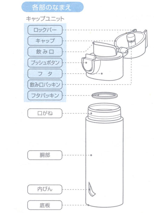of title

Skater 180Ml SMBC1DL-A Lockable Mug Bottle Mini Water Bottle Mobile Mug Kiki's Delivery Service Bakery Jipuri