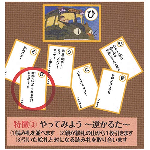 ENSKY 396664 Cartes à jouer japonaises Karuta Spirited Away Famous Lines