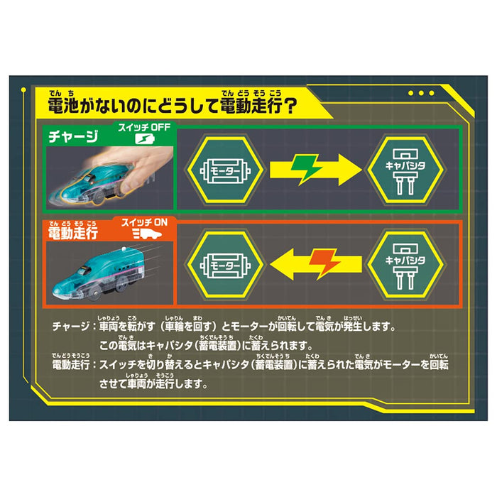 TAKARA TOMY Pla-Rail Abfahrt ohne Batterien Serie E5 Shinkansen Hayabusa