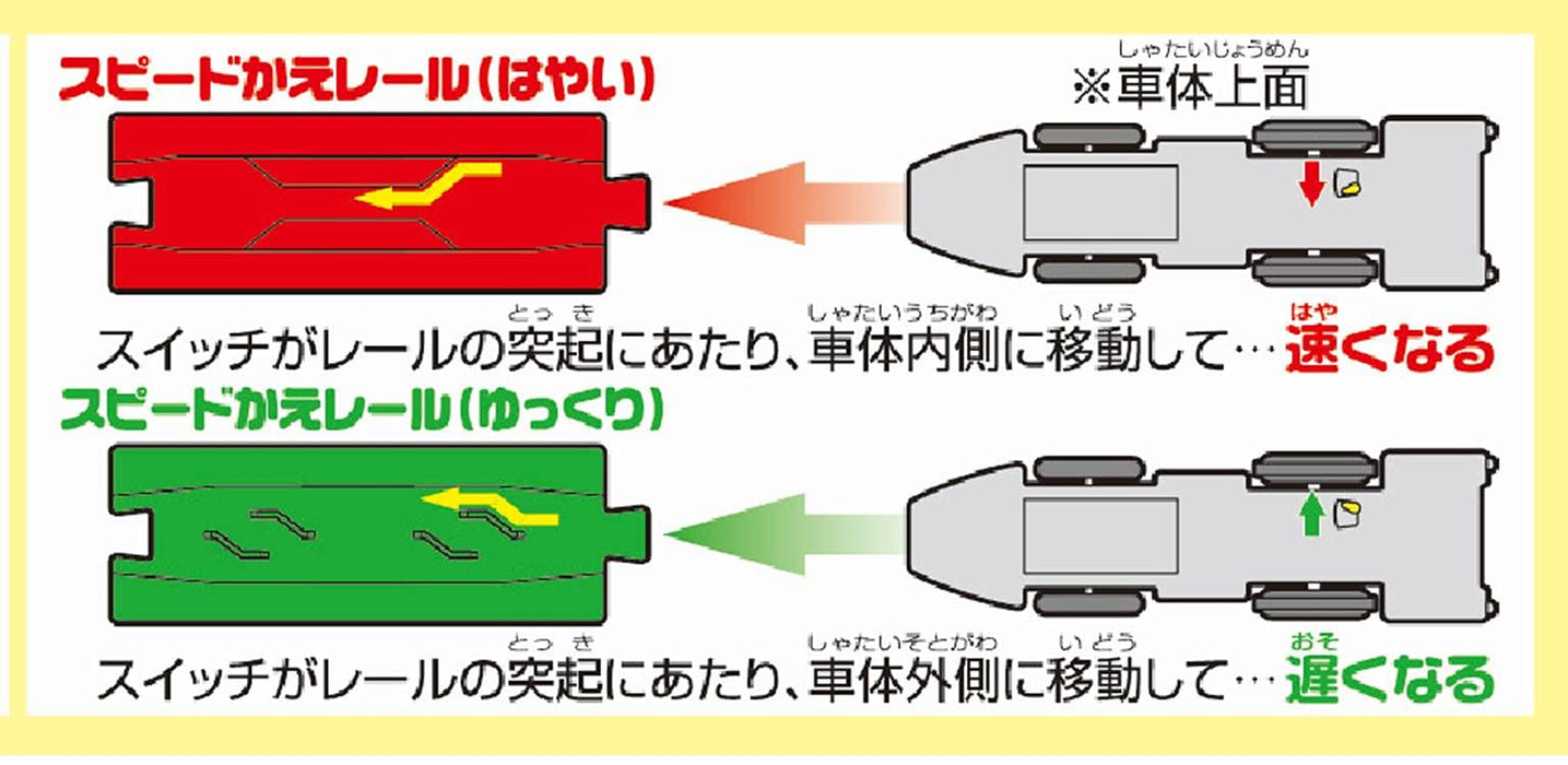 Takara Tomy &amp;quot;Plarail S-16 Schienengeschwindigkeitsänderung!! E5 Serie Shinkansen Hayabusa&amp;quot; Zug-Zug-Spielzeug ab 3 Jahren bestandene Spielzeugsicherheitsstandards St Mark-Zertifizierung Plarail Takara Tomy