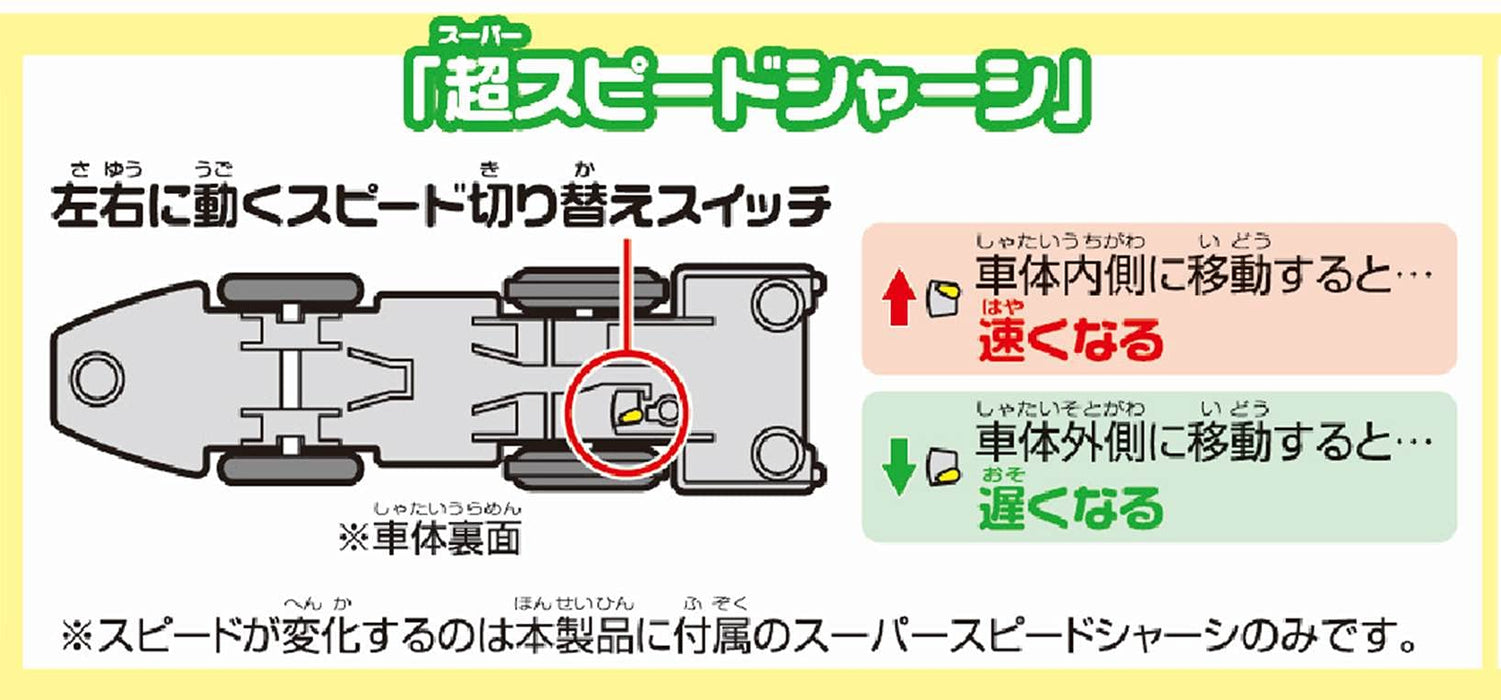 Takara Tomy &amp;quot;Plarail S-16 Rail Speed ​​Change!! Série E5 Shinkansen Hayabusa&amp;quot; Train Train Toy 3 ans et plus conforme aux normes de sécurité des jouets Certification St Mark Plarail Takara Tomy