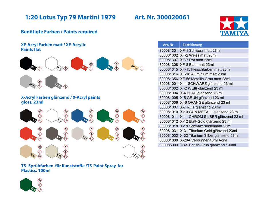 TAMIYA 20061 - Lotus Type 79 1979 Martini Bausatz im Maßstab 1/20