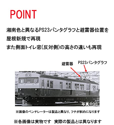 Tomytec Tomix Spur H0 JNR Kumoni 83 Yokosuka Blau Eisenbahn Modellzug HO6023