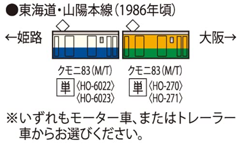 Tomytec Tomix Spur H0 JNR Kumoni 83 Yokosuka Blau Eisenbahn Modellzug HO6023