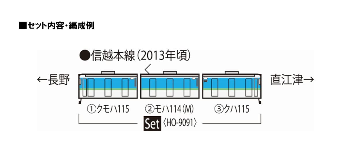 Tomytec Tomix HO Gauge Nagano Color JR 115 1000 Series Renewal Model Train Set