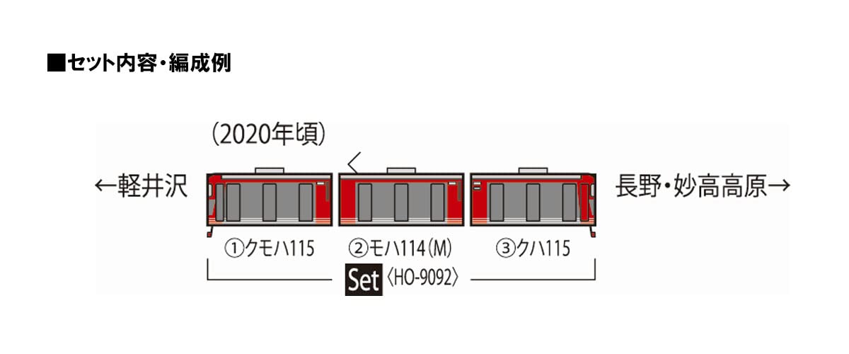 Tomytec Tomix Ho Spurweite Shinano Railway 115 Serie Modelleisenbahn-Set HO-9092