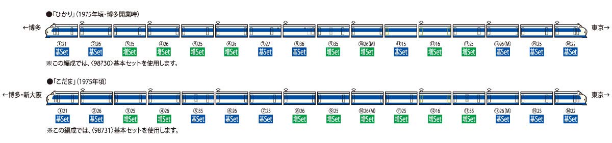 Tomytec Tomix Spur N 0 Serie Shinkansen 8-Wagen-Set, früher Typ, großes Fenster, 98732