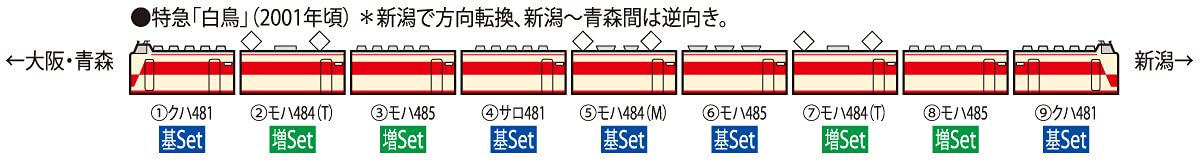 Tomytec Tomix N Gauge 485 Limited Express Train Set 5 Cars Kyoto Swan Model 98386